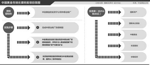 21世纪经济报道订阅_21世纪经济报道订阅 2014年21世纪经济报道订阅价格 电子版查询(3)
